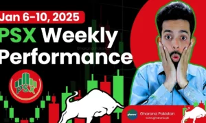 PSX Weekly Performance Summary (Jan 6-10, 2025)