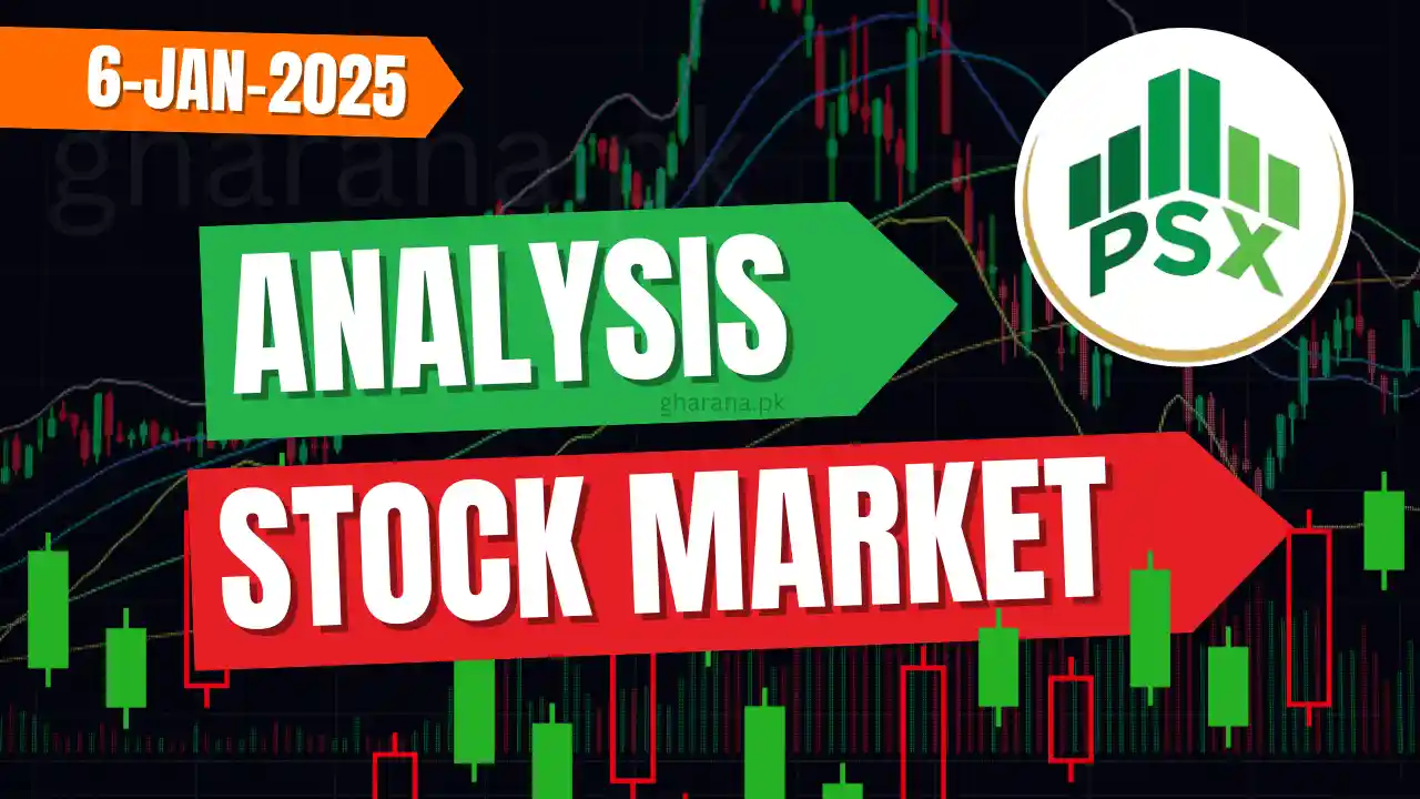 Stock Market Analysis 6-Jan-2025 - KSE 100 Index