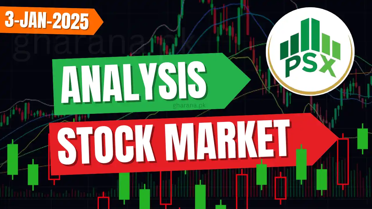 Stock Market Performance 03-Jan-2025 Top Gainers, Decliners