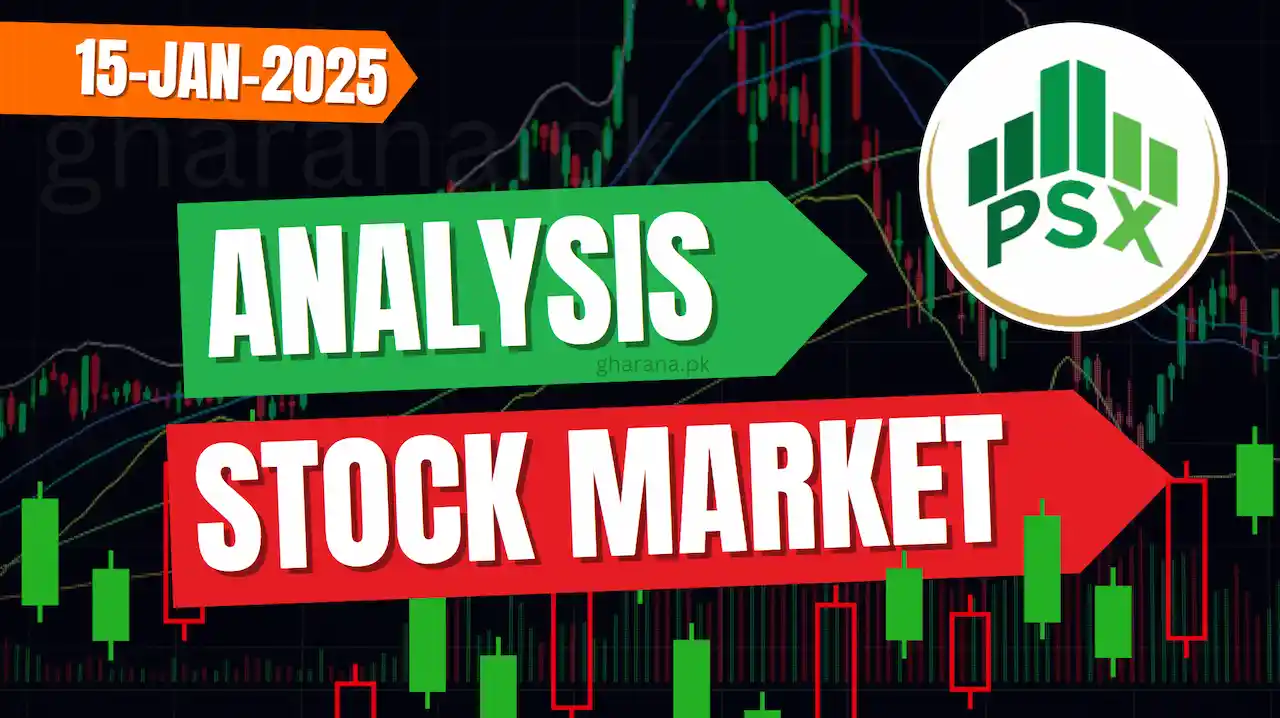 Stock Market Performance 15-Jan-2025 PSX Top Gainers, Decliner