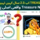 Is Treasure NFT a Legit Investment or a Massive Fraud New Update Today – Eid Offer Blind Box 🚨