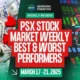 PSX Stock Market Weekly Summary March 17-21 Best & Worst Performers